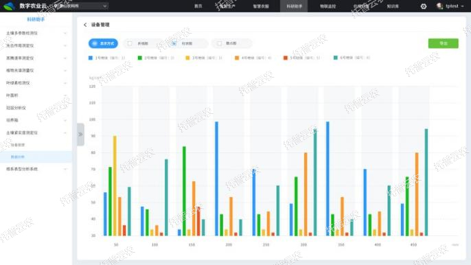 云農5.jpg 云農5.jpg